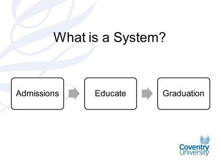 What is a System? Admissions Educate Graduation.
