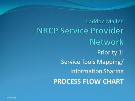 Priority 1: Service Tools Mapping/ Information Sharing PROCESS FLOW CHART 8/05/2015.