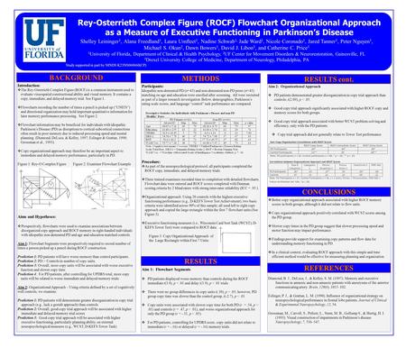 Aim 2: Organizational Approach  PD patients demonstrated greater disorganization in copy trial approach than controls; t(2.09), p 