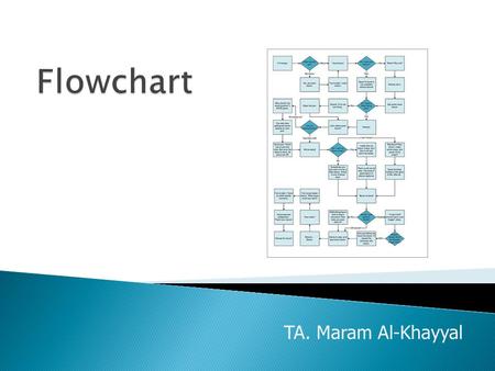 Flowchart TA. Maram Al-Khayyal.