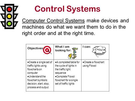 Control Systems Computer Control Systems make devices and machines do what we want them to do in the right order and at the right time. Objectives: What.