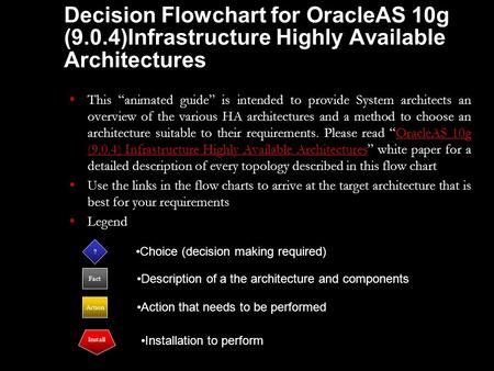 Decision Flowchart for OracleAS 10g (9.0.4)Infrastructure Highly Available Architectures  This “ animated guide ” is intended to provide System architects.