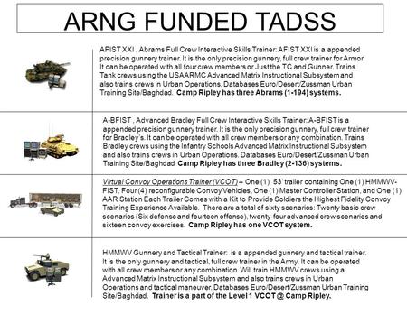 ARNG FUNDED TADSS AFIST XXI, Abrams Full Crew Interactive Skills Trainer: AFIST XXI is a appended precision gunnery trainer. It is the only precision gunnery,