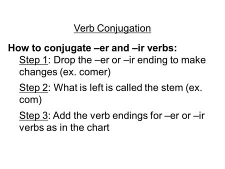 Verb Conjugation How to conjugate –er and –ir verbs: Step 1: Drop the –er or –ir ending to make changes (ex. comer) Step 2: What is left is called the.
