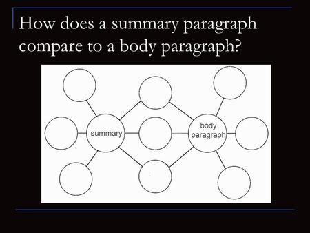How does a summary paragraph compare to a body paragraph? summary body paragraph.