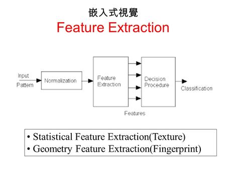 嵌入式視覺 Feature Extraction