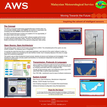AWS Moving Towards the Future Credits: The Instrument Division, Malaysian Meteorological Service Contact: Tel : (603) – 79678053,