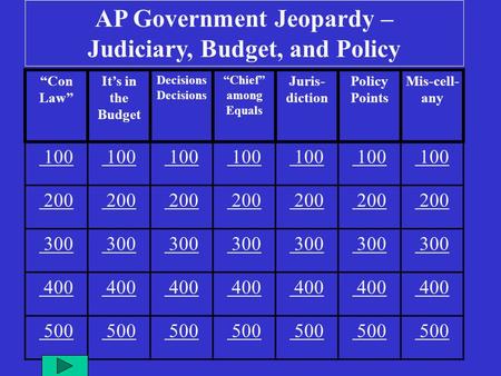“Con Law” It’s in the BudgetDecisions “Chief” among Equals Juris- diction Policy Points Mis-cell- any 100 200 200 300 400 500 AP Government Jeopardy –