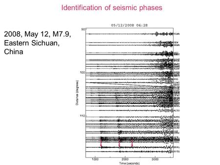 Identification of seismic phases