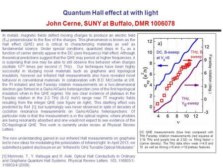 Quantum Hall effect at with light John Cerne, SUNY at Buffalo, DMR 1006078 In metals, magnetic fields deflect moving charges to produce an electric field.