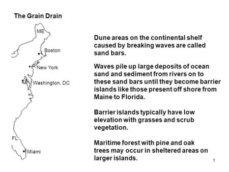 1 The Grain Drain Boston New York Washington, DC Miami Dune areas on the continental shelf caused by breaking waves are called sand bars. Waves pile up.