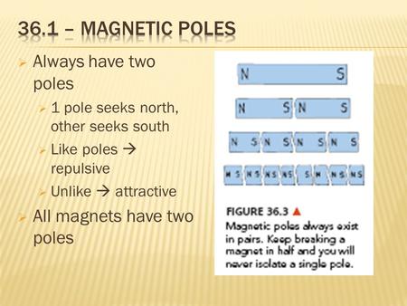  Always have two poles  1 pole seeks north, other seeks south  Like poles  repulsive  Unlike  attractive  All magnets have two poles.