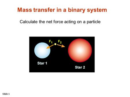 Mass transfer in a binary system