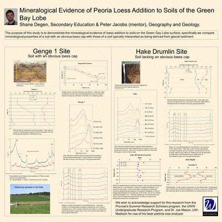 Mineralogical Evidence of Peoria Loess Addition to Soils of the Green Bay Lobe Shane Degen, Secondary Education & Peter Jacobs (mentor), Geography and.