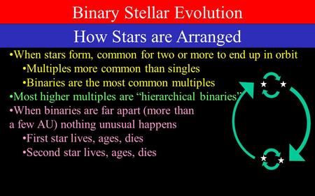 Binary Stellar Evolution How Stars are Arranged When stars form, common for two or more to end up in orbit Multiples more common than singles Binaries.