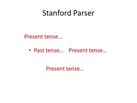 Stanford Parser Past tense… Present tense…. Confusion Matrix Actual Guesse d 12921 151732 272653.