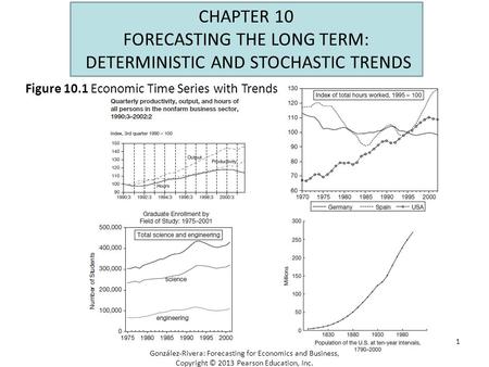 1 CHAPTER 10 FORECASTING THE LONG TERM: DETERMINISTIC AND STOCHASTIC TRENDS Figure 10.1 Economic Time Series with Trends González-Rivera: Forecasting for.