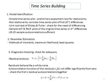 Time Series Building 1. Model Identification
