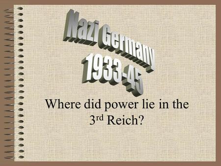 Where did power lie in the 3rd Reich?