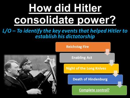 How did Hitler consolidate power?
