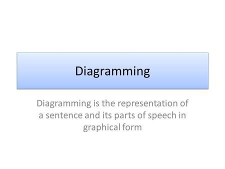 Diagramming Diagramming is the representation of a sentence and its parts of speech in graphical form.