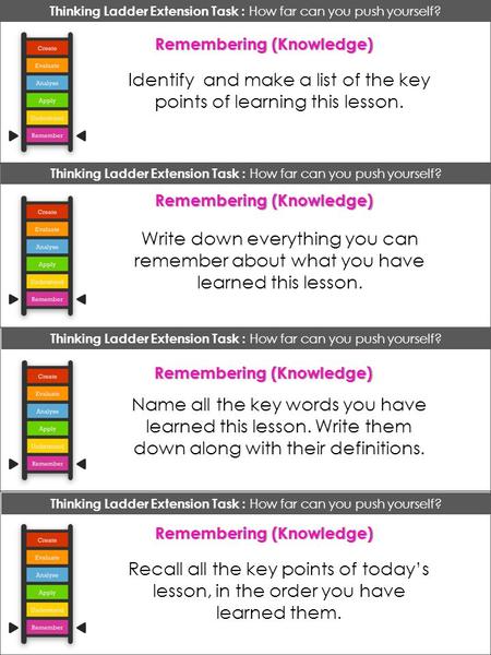 Identify and make a list of the key points of learning this lesson.