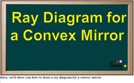 Here, we’ll show you how to draw a ray diagram for a convex mirror.