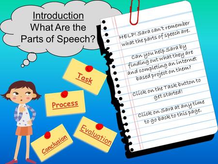 Introduction What Are the Parts of Speech? HELP! Sara can’t remember what the parts of speech are. Can you help Sara by finding out what they are and.