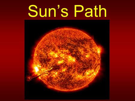 Sun’s Path. Part I. Earth’s Rotation Review A.Proof 1.Foucault Pendulum Experiment a.Pendulum continues to swing in the same plane w/o changing direction.