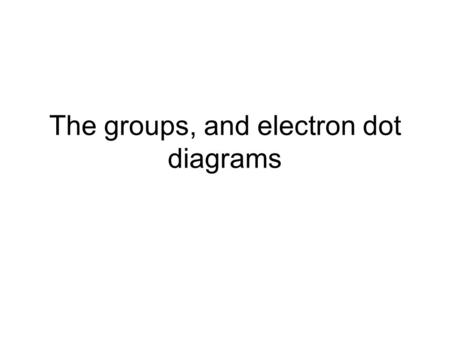 The groups, and electron dot diagrams Elements can be divided into groups, or families. Element Families Why do atoms combine? 1 1 Each column of the.