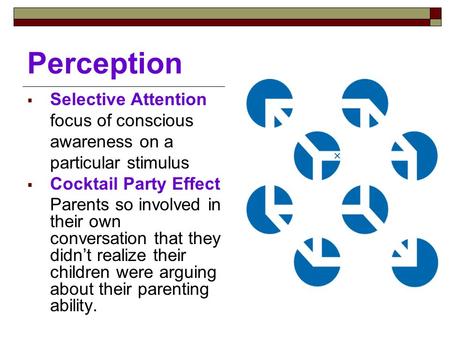 Perception  Selective Attention focus of conscious awareness on a particular stimulus  Cocktail Party Effect Parents so involved in their own conversation.
