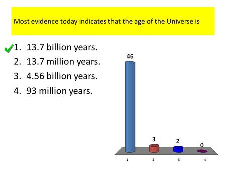 Most evidence today indicates that the age of the Universe is
