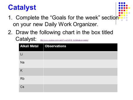 Catalyst 1. Complete the “Goals for the week” section on your new Daily Work Organizer. 2. Draw the following chart in the box titled Catalyst: