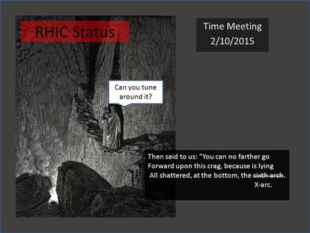 RHIC Status Time Meeting 2/10/2015 Then said to us: You can no farther go Forward upon this crag, because is lying All shattered, at the bottom, the sixth.