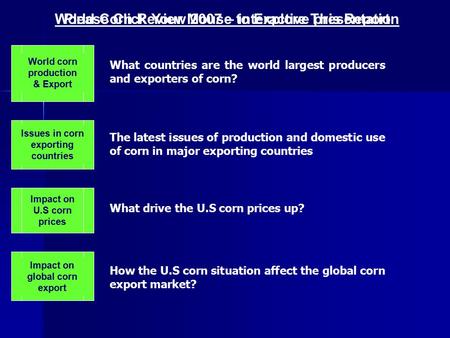Please Click Your Mouse to Explore This Report World corn production & Export Issues in corn exporting countries Impact on U.S corn prices World Corn.