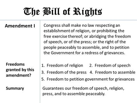The Bill of Rights Amendment I