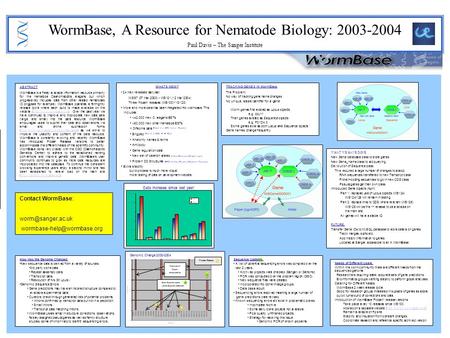 ABSTRACT WormBase is a freely available information resource primarily for the nematode Caenorhabditis elegans but which progressively includes data from.