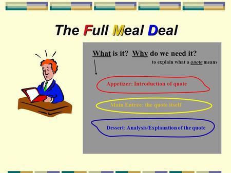 The Full Meal Deal Appetizer: Introduction of quote Main Entrée: the quote itself Dessert: Analysis/Explanation of the quote What is it? Why do we need.