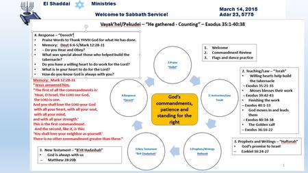 1 El Shaddai Ministries March 14, 2015 Welcome to Sabbath Service! Adar 23, 5775 1.