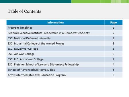 Table of Contents InformationPage Program Timelines1 Federal Executive Institute: Leadership in a Democratic Society2 SSC: National Defense University2.