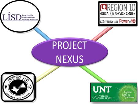 PROJECT NEXUS A Title III National Professional Development Program Funded by The Office of English Language Acquisition of the U. S. Department of Education.