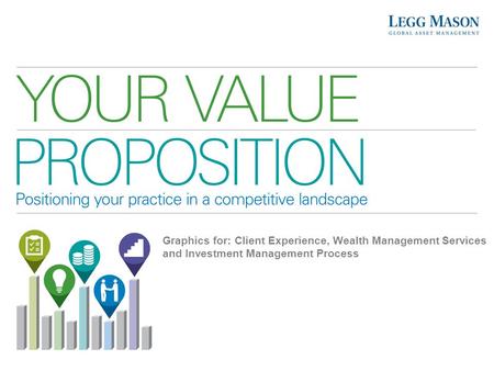 Graphics for: Client Experience, Wealth Management Services and Investment Management Process.
