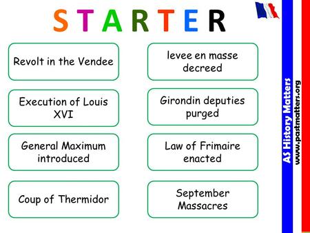 AS History Matters www.pastmatters.org AS History Matters www.pastmatters.org S T A R T E R September Massacres Execution of Louis XVI Revolt in the Vendee.