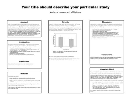 Your title should describe your particular study Authors’ names and affiliations Abstract Briefly summarize the project, including background and motivation.