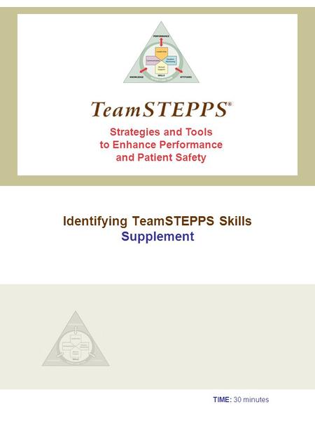 Identifying TeamSTEPPS Skills Supplement TIME: 30 minutes Strategies and Tools to Enhance Performance and Patient Safety.
