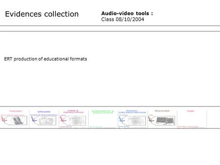 Evidences collection Audio-video tools : Class 08/10/2004 ERT production of educational formats.