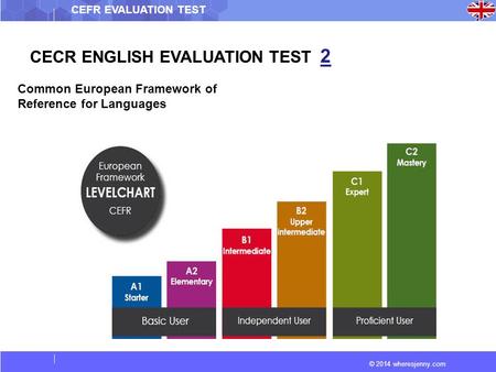 © 2014 wheresjenny.com CEFR EVALUATION TEST CECR ENGLISH EVALUATION TEST 2 Common European Framework of Reference for Languages.