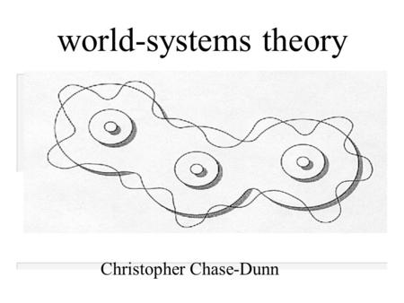 Christopher Chase-Dunn world-systems theory. Lecture Outline World-systems Nested networks Core/periphery relations The evolution of world-systems.