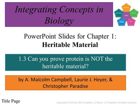 PowerPoint Slides for Chapter 1: Heritable Material by A. Malcolm Campbell, Laurie J. Heyer, & Christopher Paradise 1.3 Can you prove protein is NOT the.