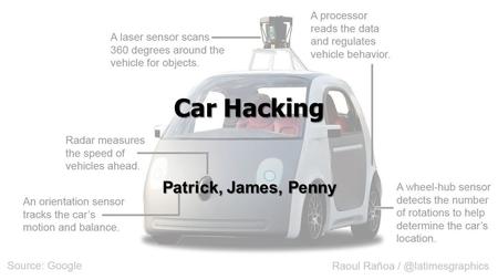 Car Hacking Patrick, James, Penny.